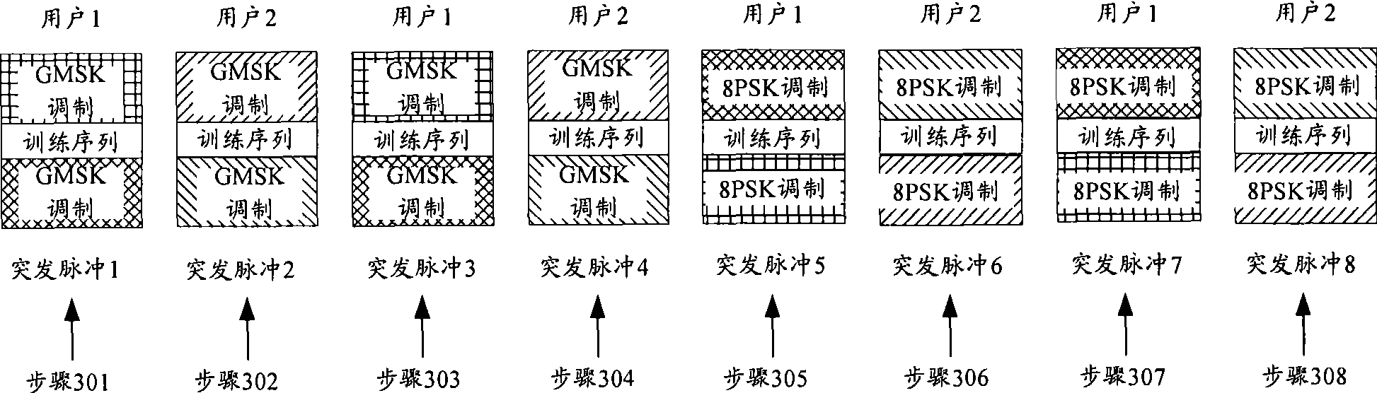 Processing method and device of full rate speech