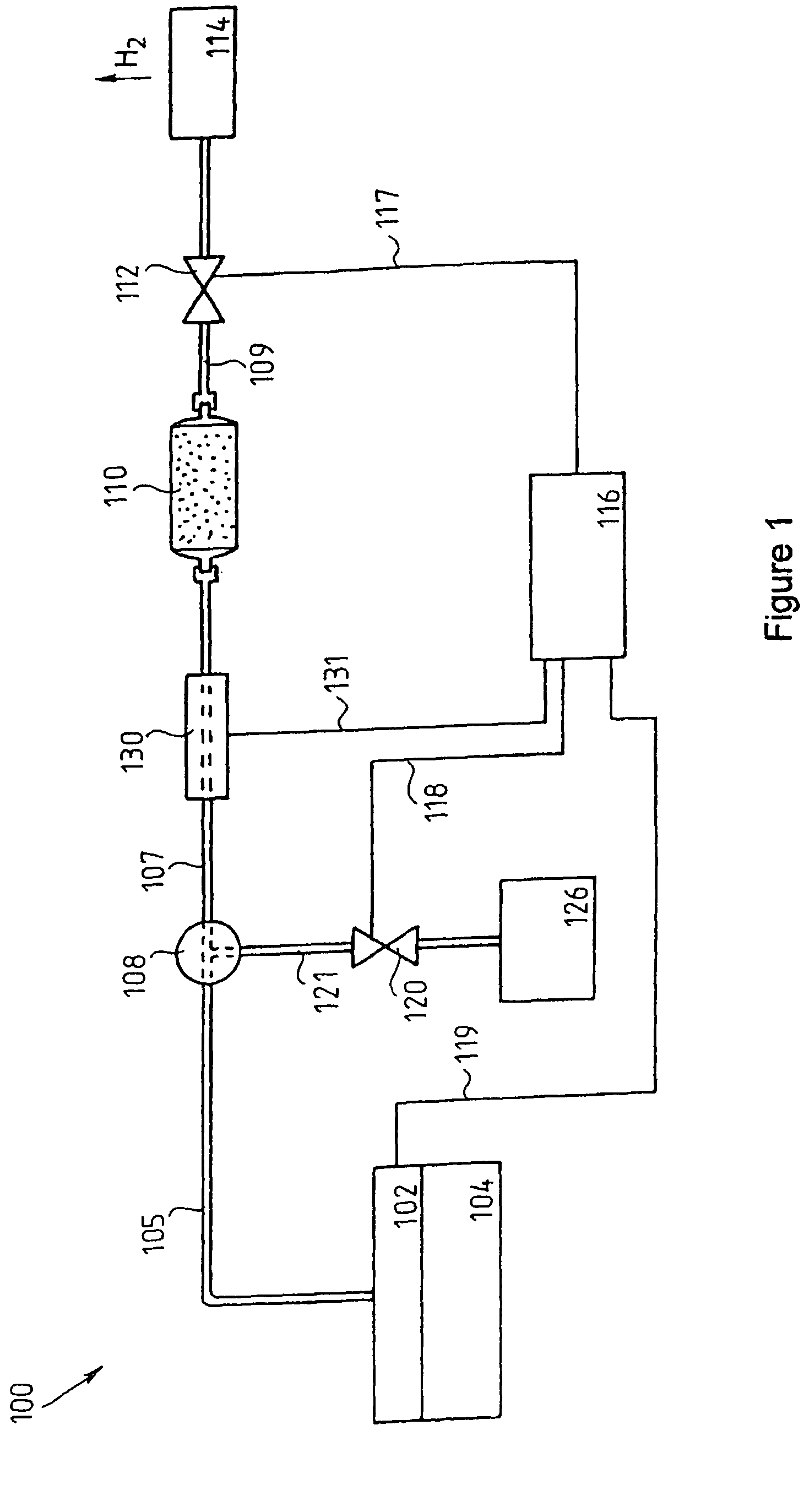 Flow-type laboratory hydrogenation apparatus and laboratory hydrogenation process using the apparatus