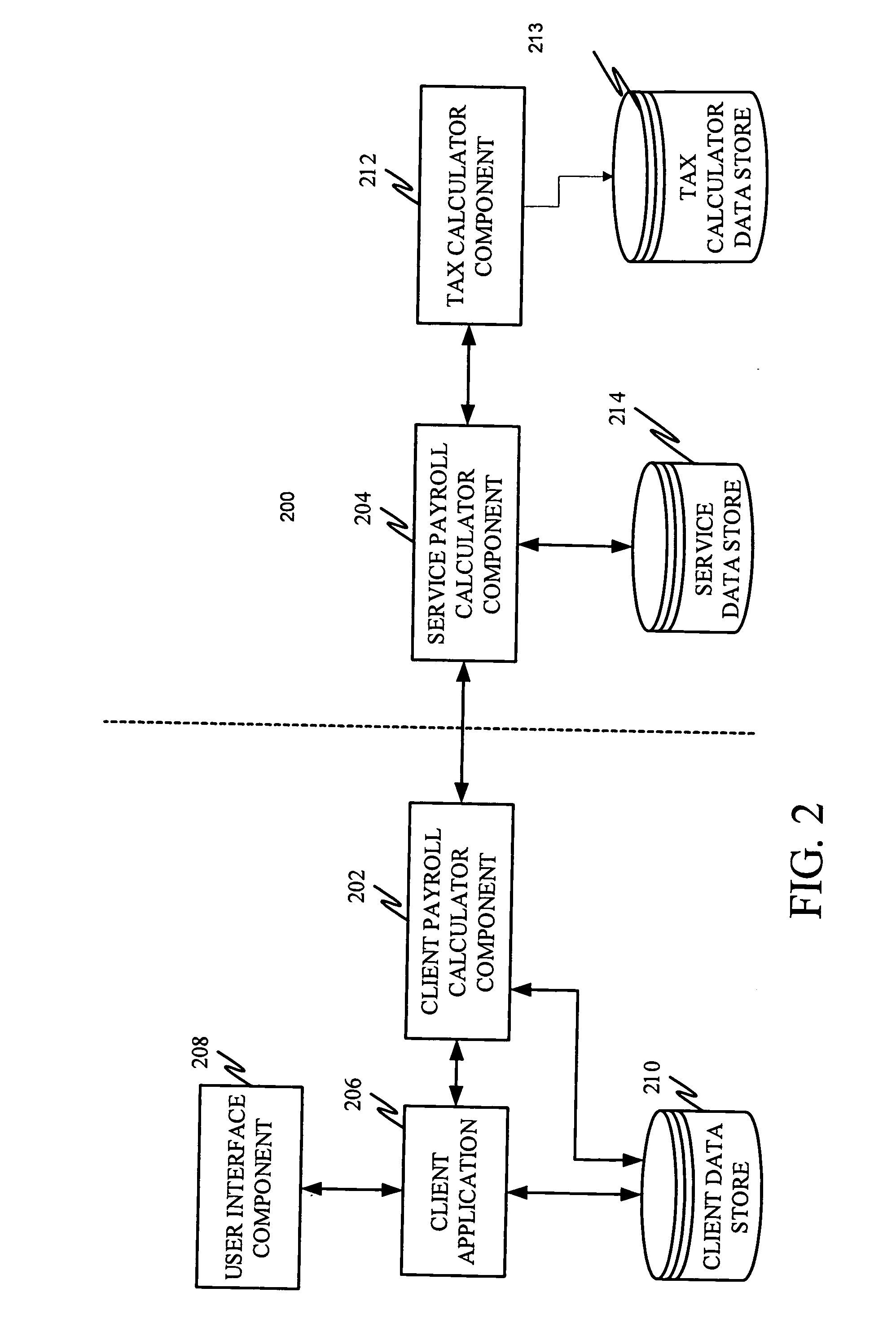 Payroll system