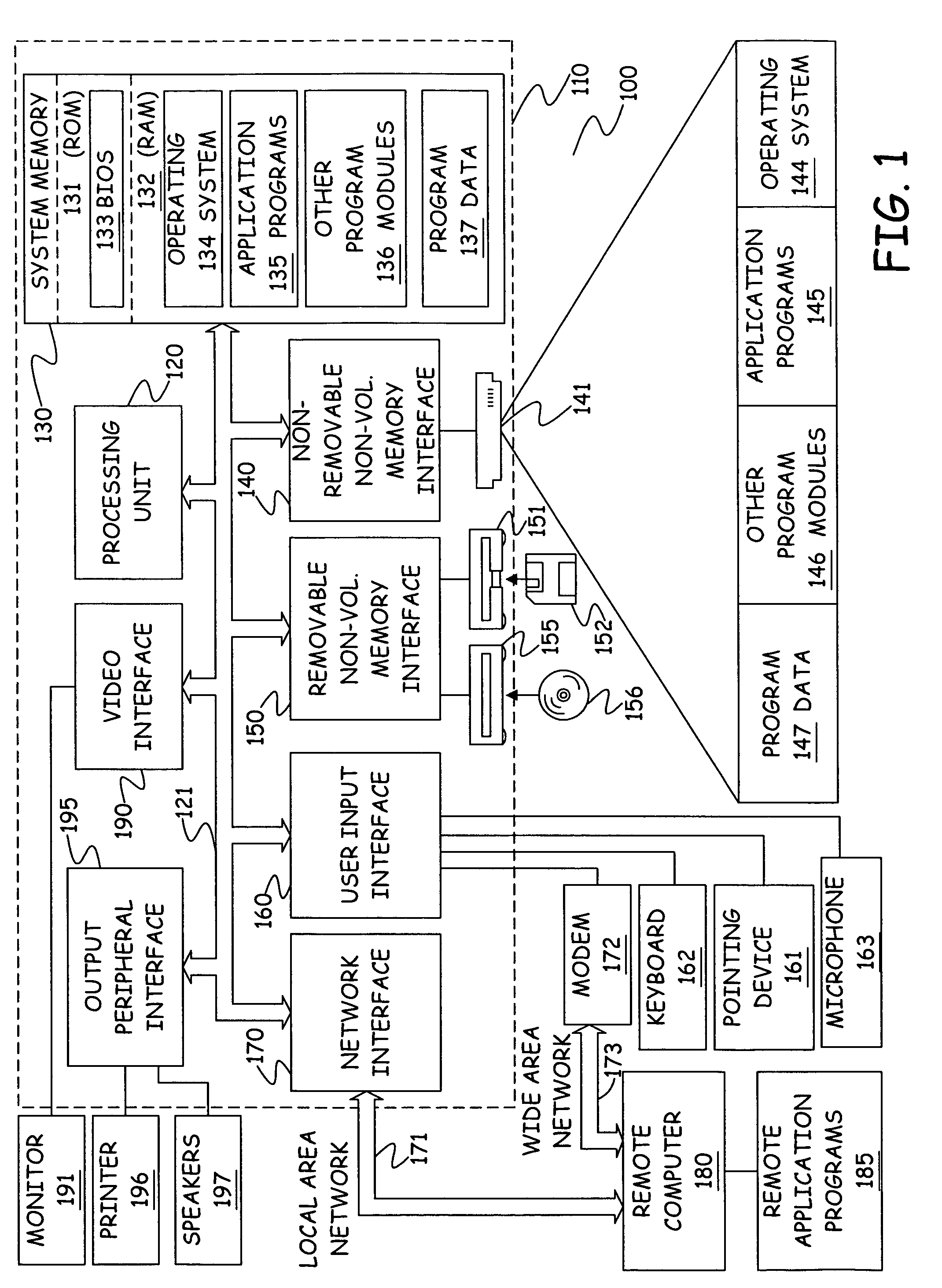 Eliminating interference of noisy modality in a multimodal application