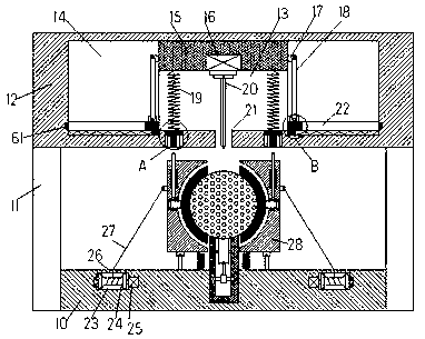 Medical instrument for Department of Respiratory