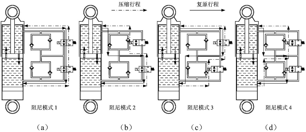 Hybrid Control Method of Vehicle Semi-Active Suspension Based on Damping Multi-mode Switching Shock Absorber