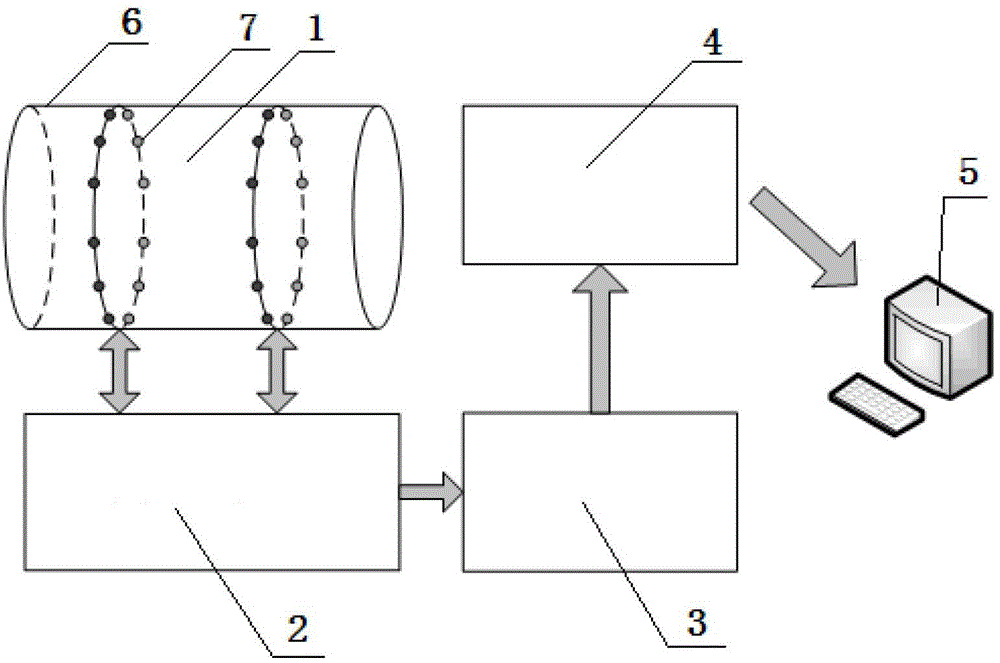 Ultrasonic imaging method and device for axial flow field of fluid in pipeline