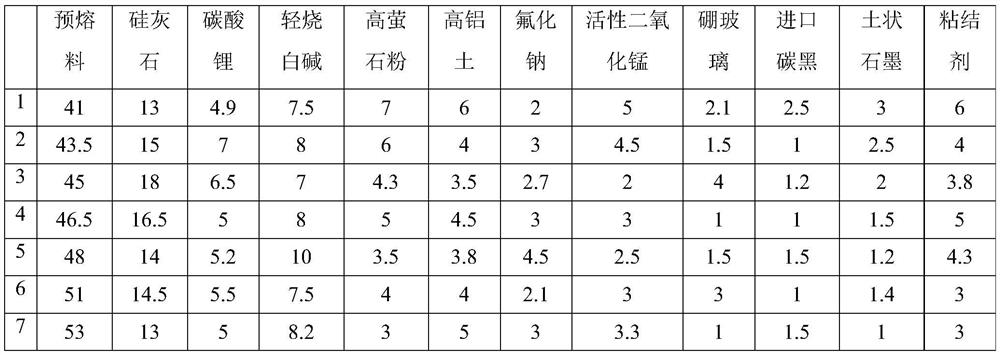 A special continuous casting crystallizer functional protection material for plastic mold steel