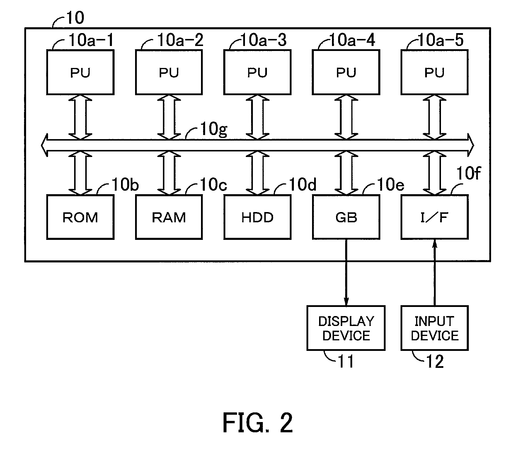 Information processing method and recording medium therefor capable of enhancing the executing speed of a parallel processing computing device