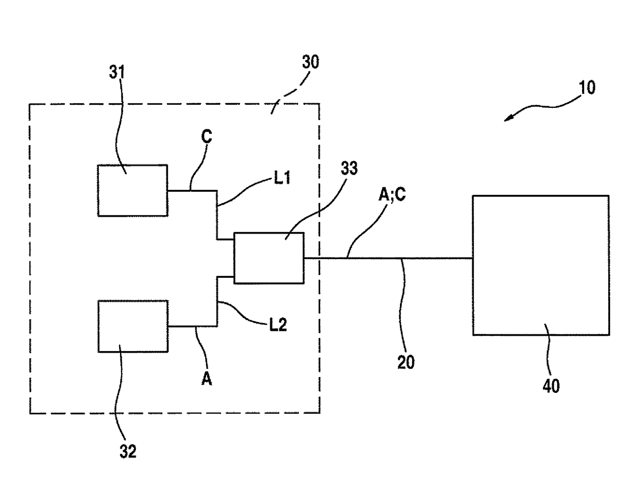 Communication system having a can bus and a method for operating such a communication system