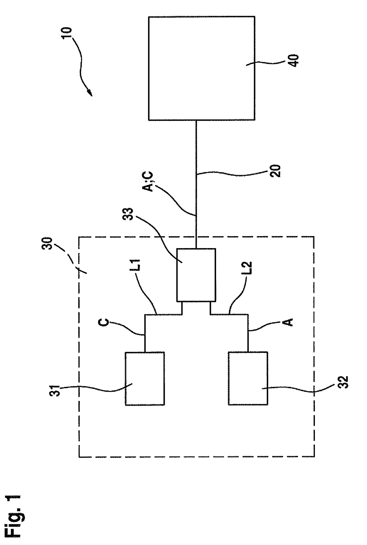 Communication system having a can bus and a method for operating such a communication system