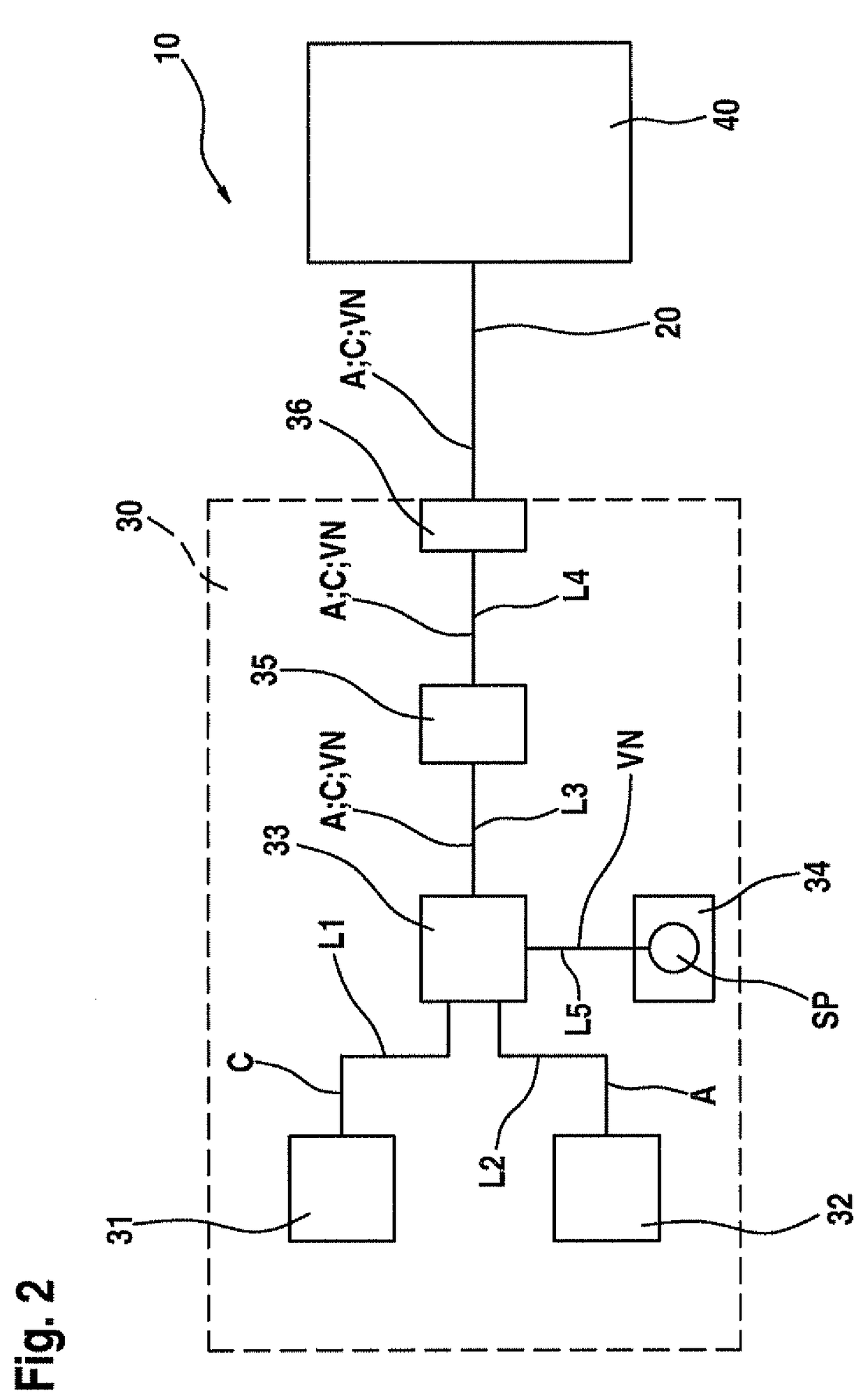 Communication system having a can bus and a method for operating such a communication system