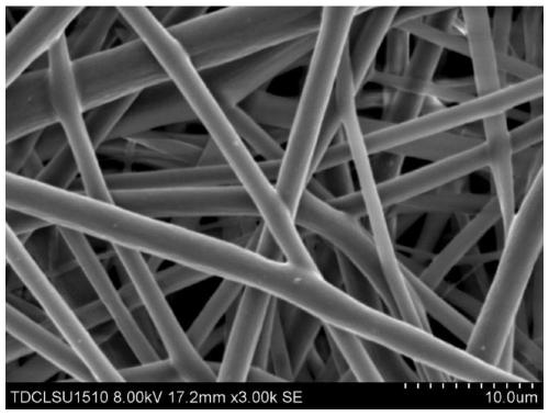 A kind of pelcl/polycaprolactone-g-polyethylene glycol-redv electrospun fiber membrane and preparation method