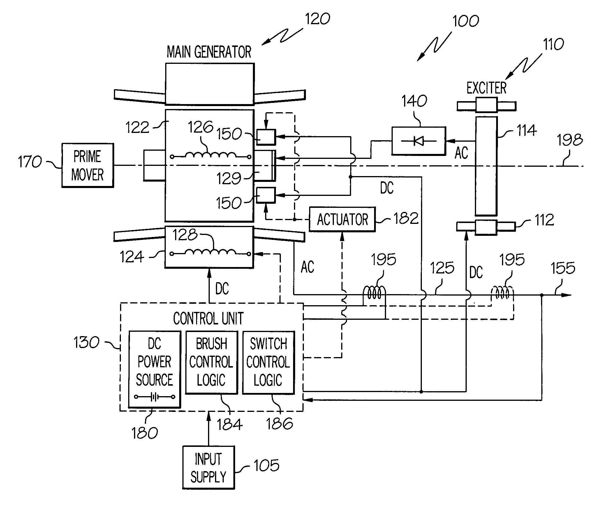 Hybrid gas turbine engine starter-generator