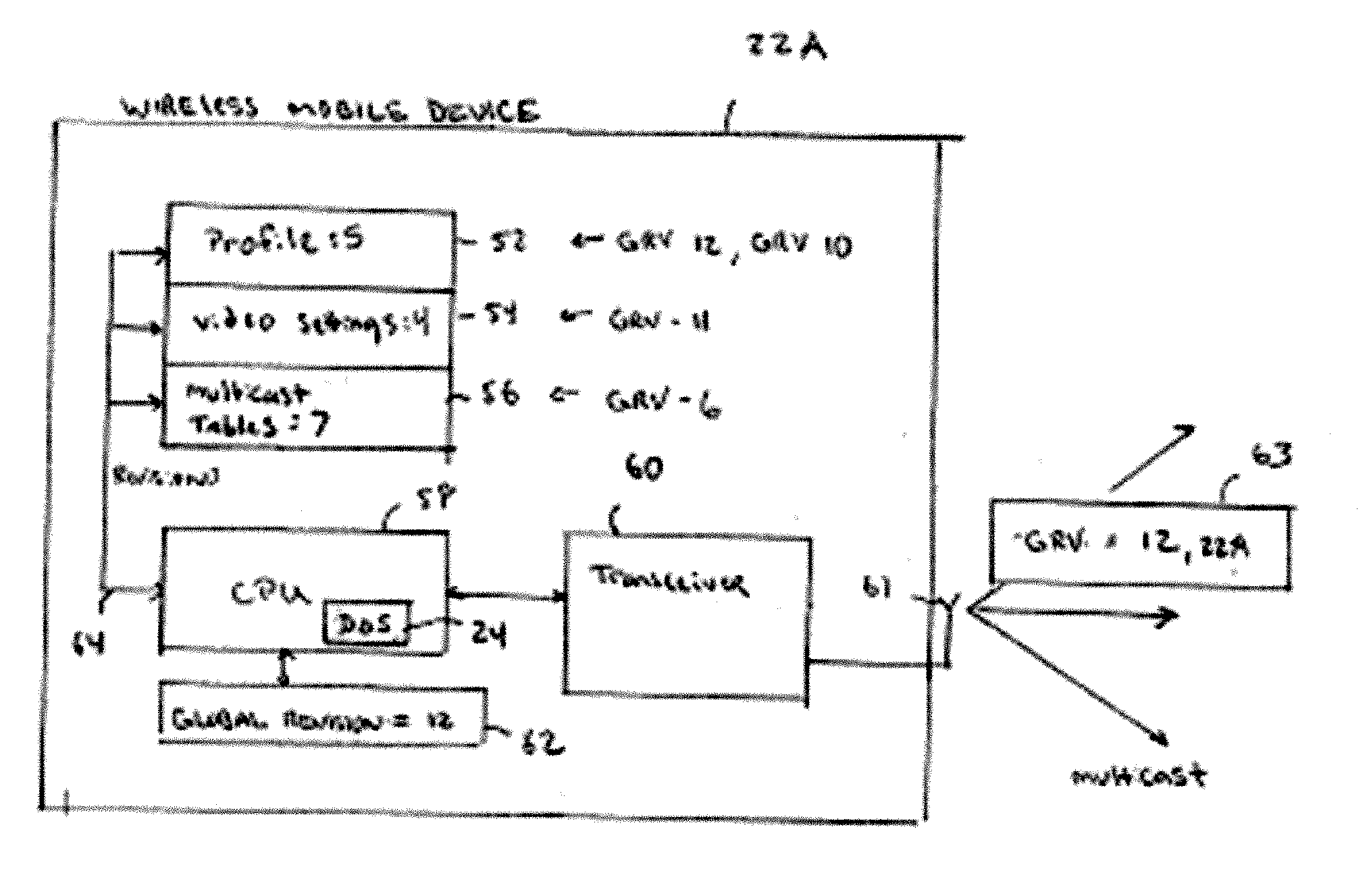 Reliable message distribution in an ad hoc mesh network