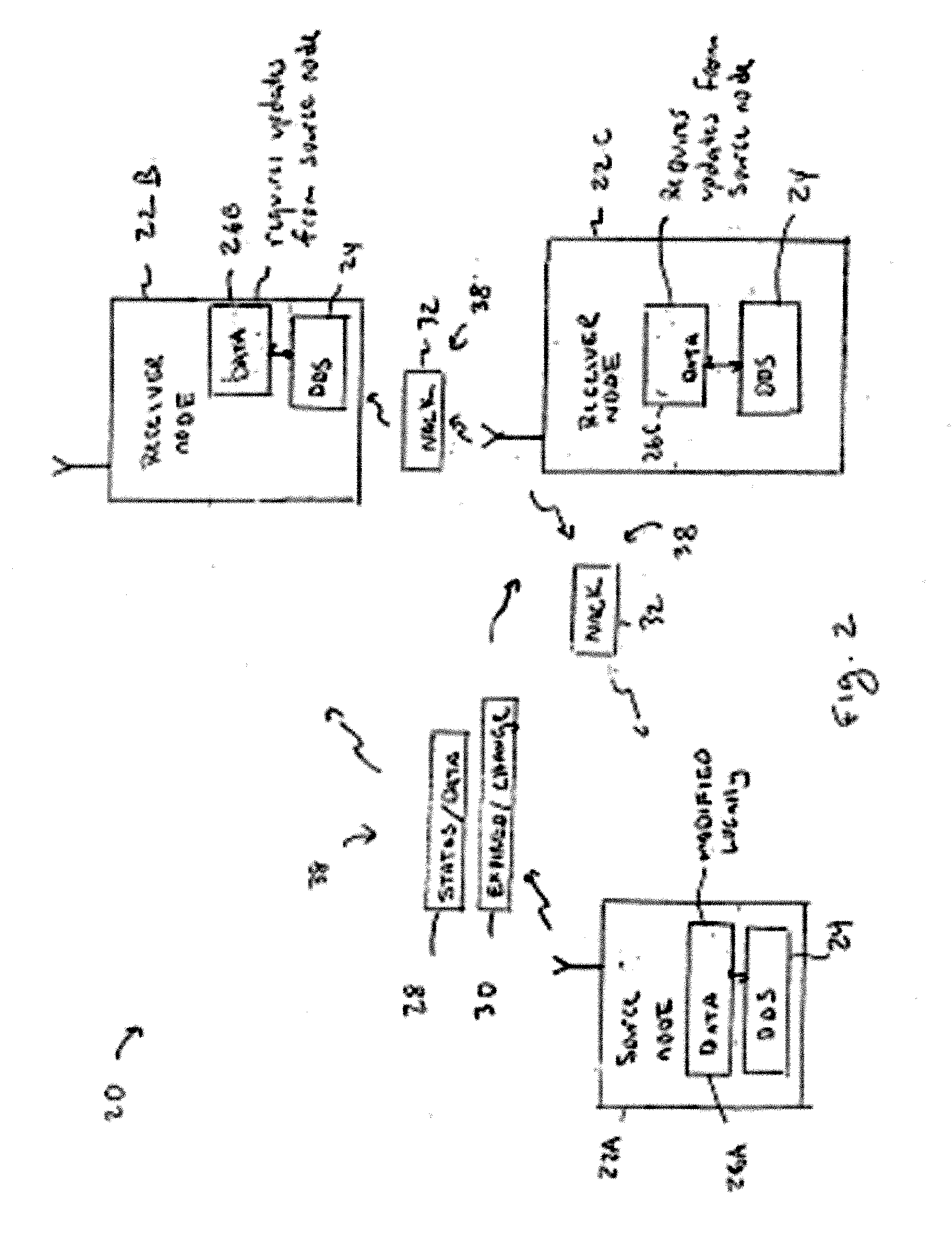 Reliable message distribution in an ad hoc mesh network