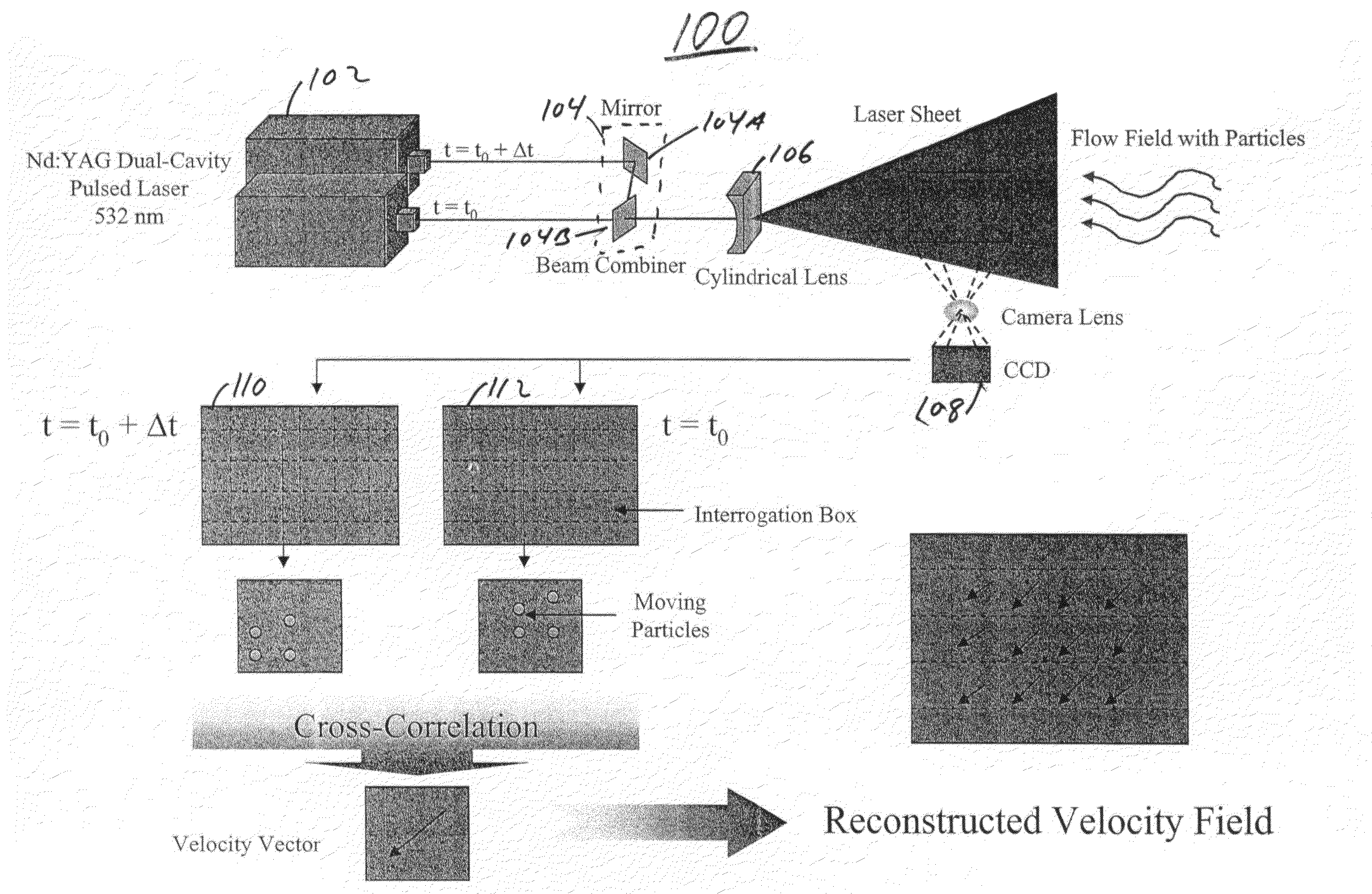 Feedback mechanism for smart nozzles and nebulizers