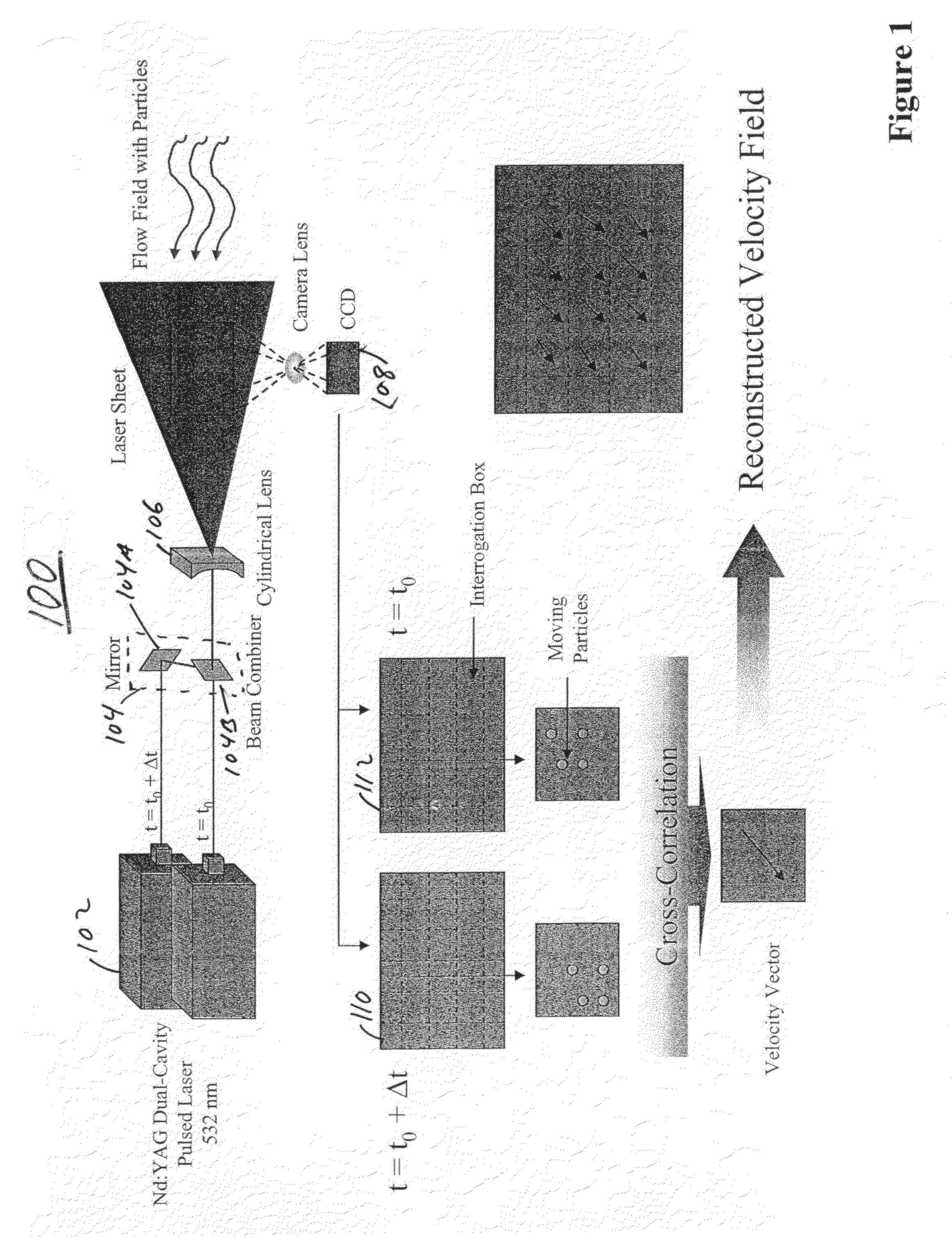 Feedback mechanism for smart nozzles and nebulizers