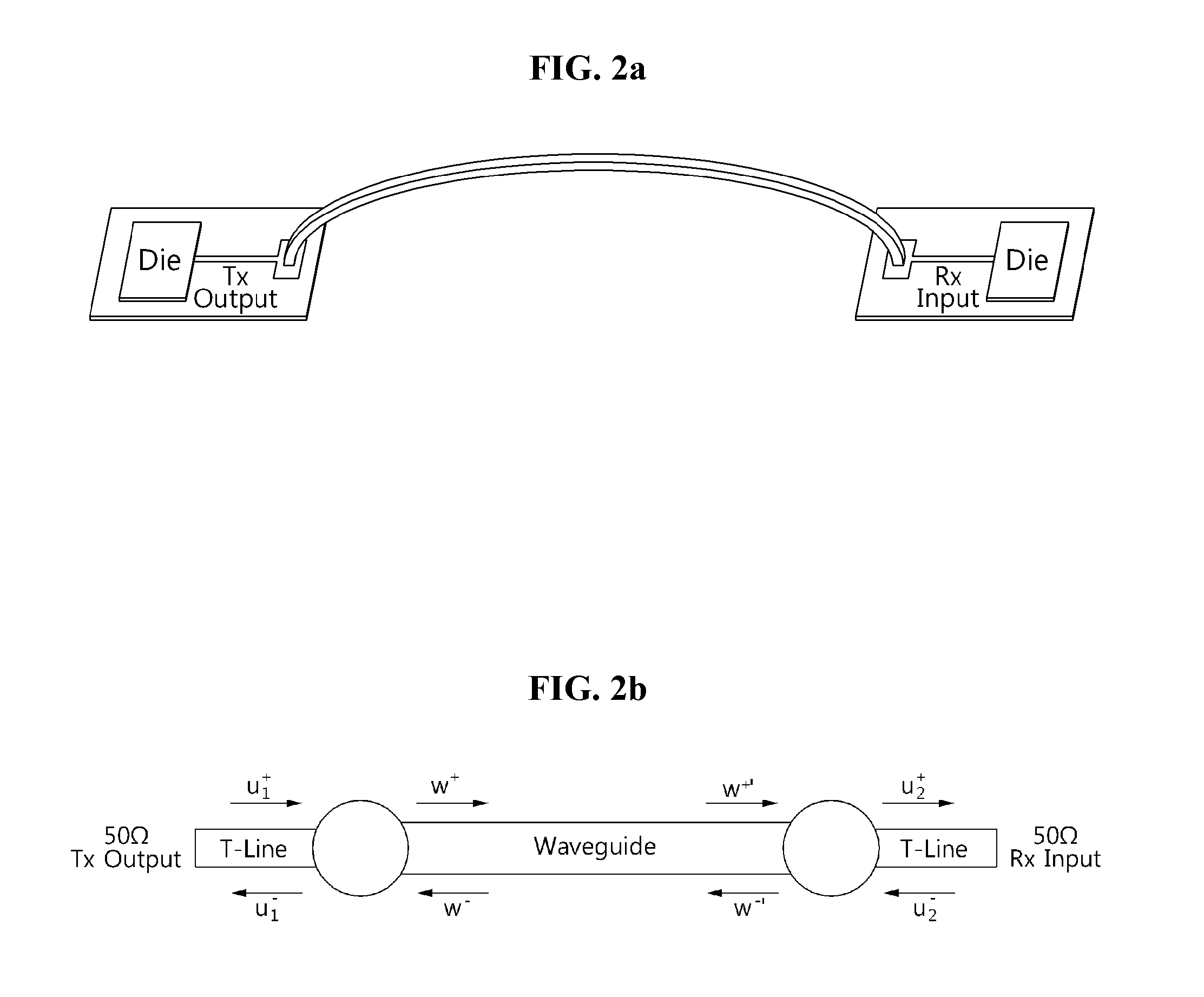 Low Power, High Speed Multi-Channel Chip-to-Chip Interface using Dielectric Waveguide