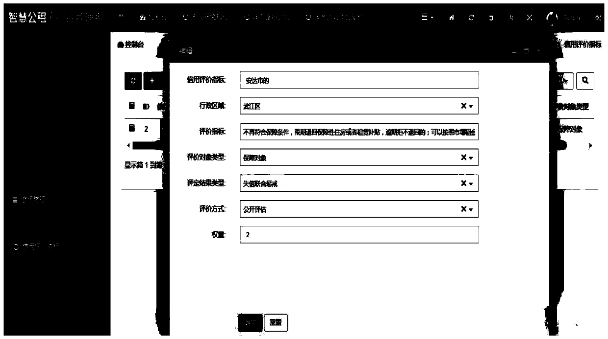 Intelligent public rental house comprehensive management system