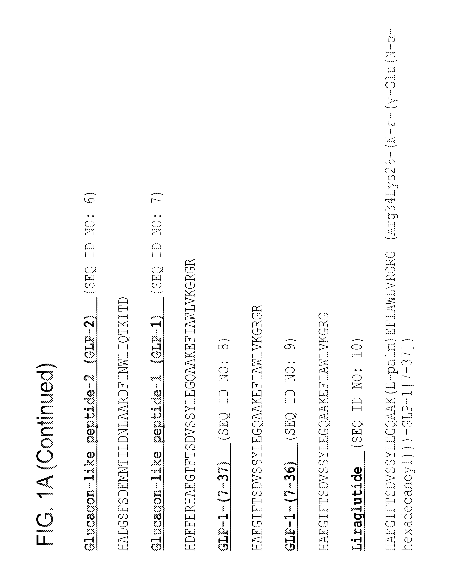 Stabilized insulinotropic peptides and methods of use