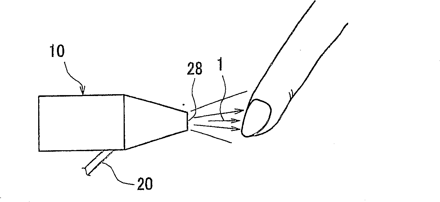 Ultrasonic washing device