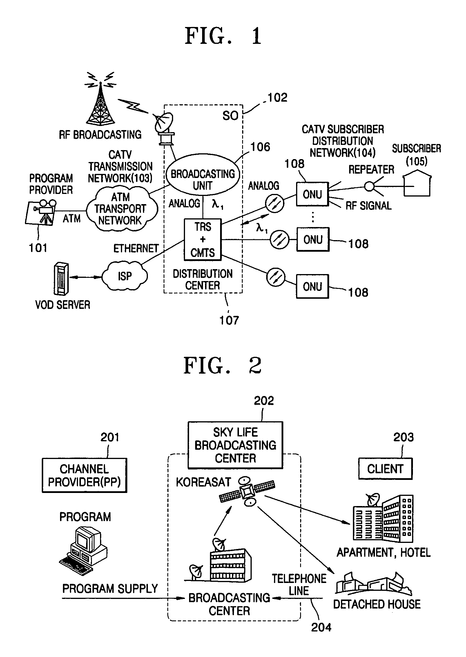 System and method of providing integrated communications and broadcasting service