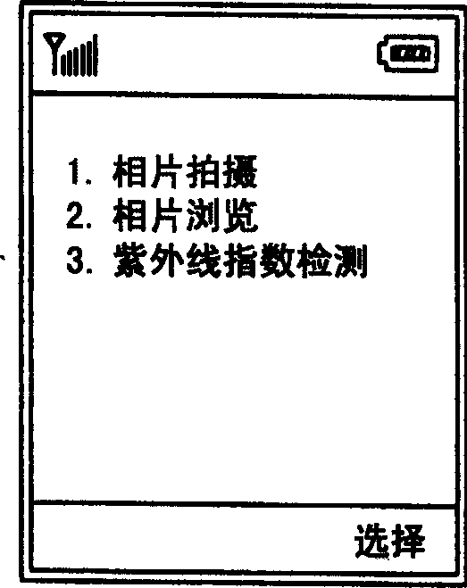 Apparatus for inspecting UV index of mobile communication terminal