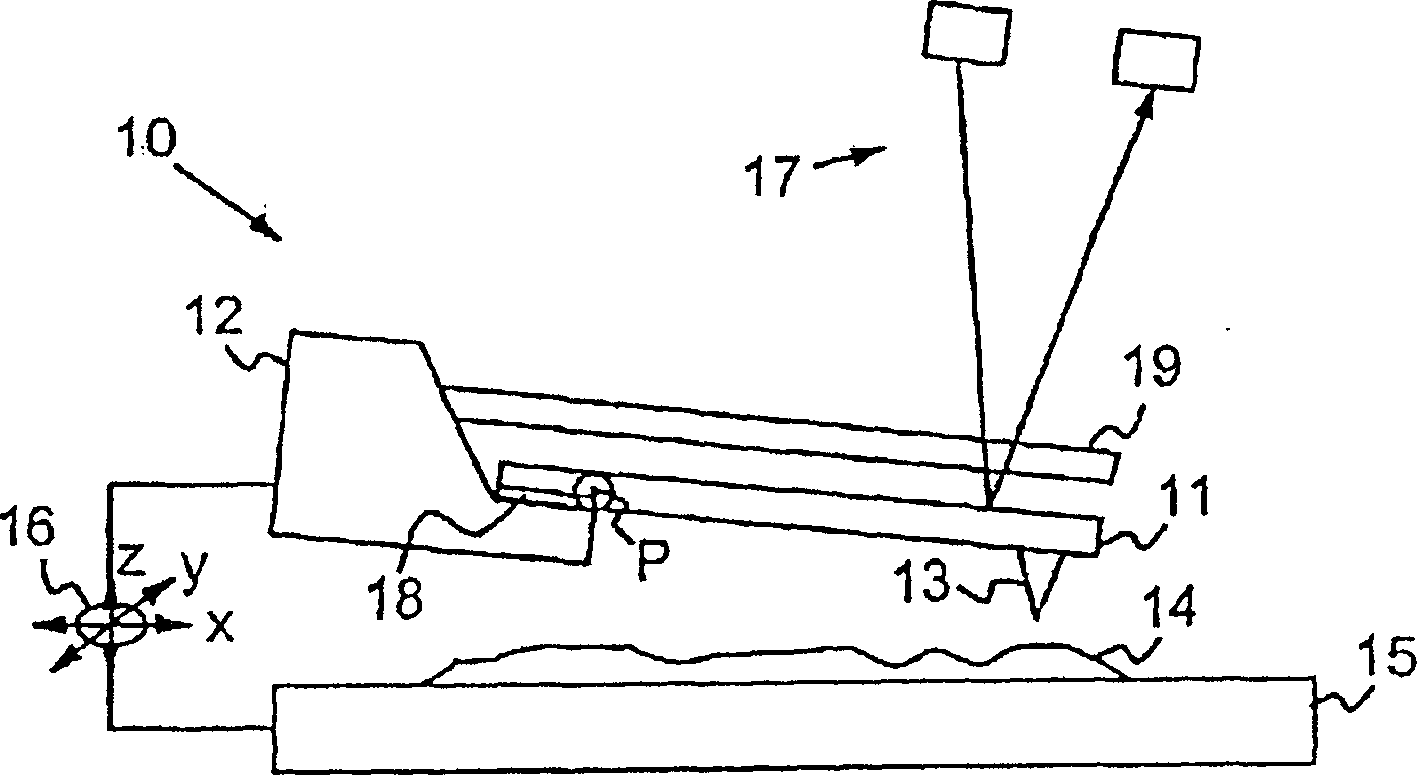 AFM-based data storage and micrascopy