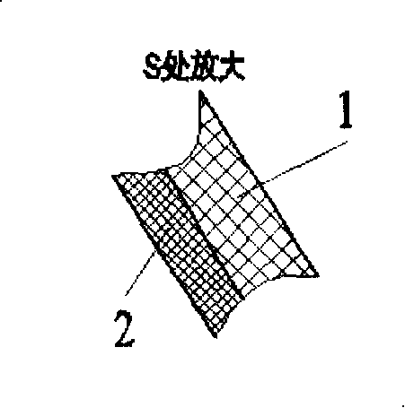 Artificial muscle of flexible difform elastic sylphon bellowss