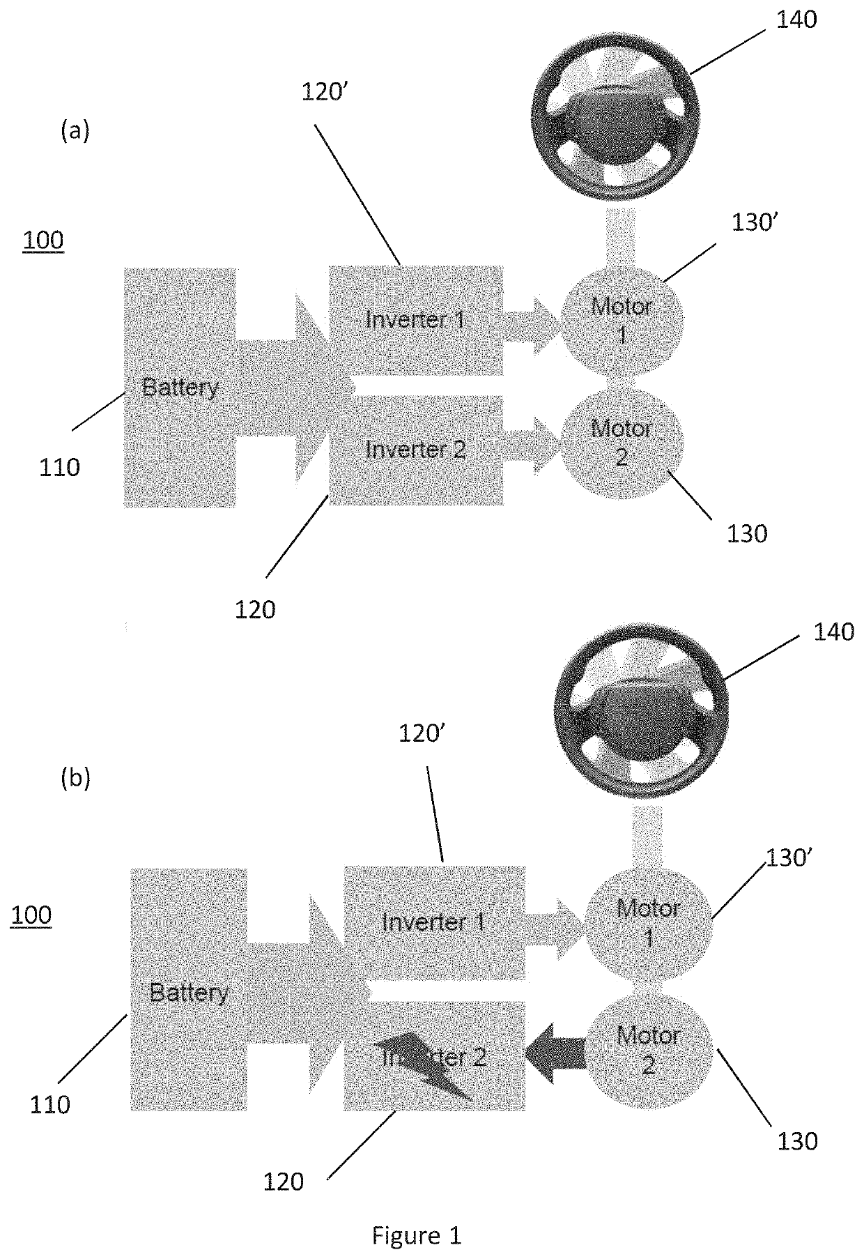 Control for electric power steering