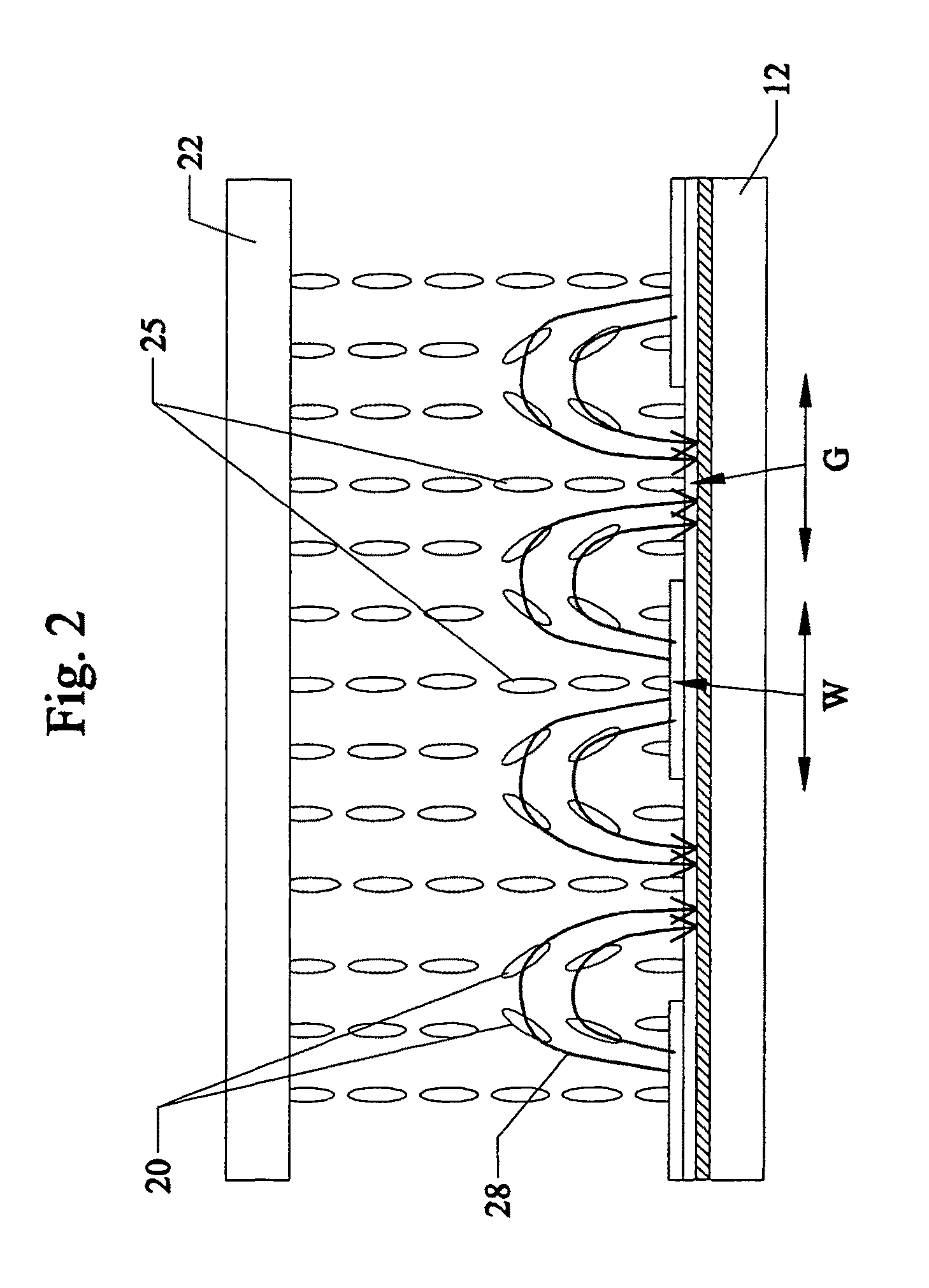 Fast response liquid crystal mode