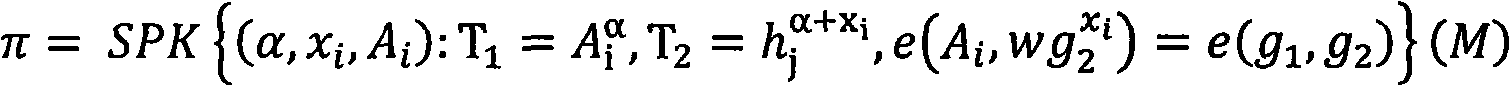 Group signature method based on elliptic curve