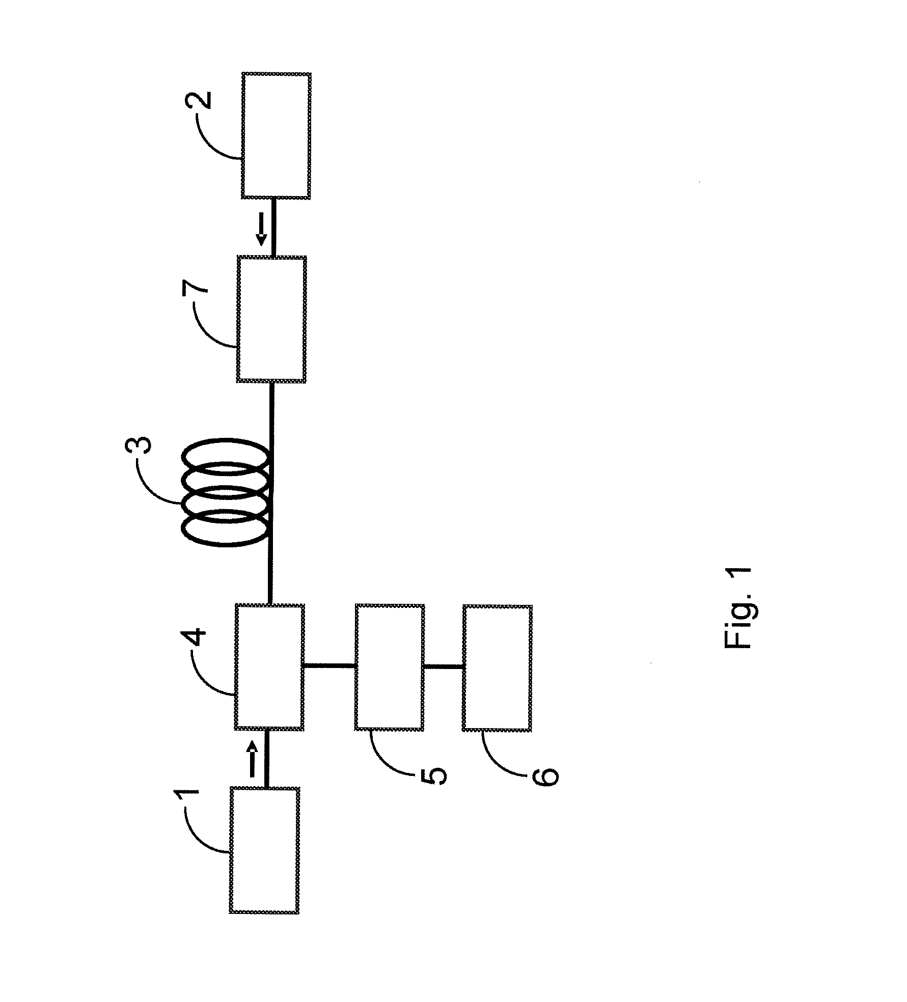 Distributed fiber optic sensing system and method based on stimulated brillouin scattering