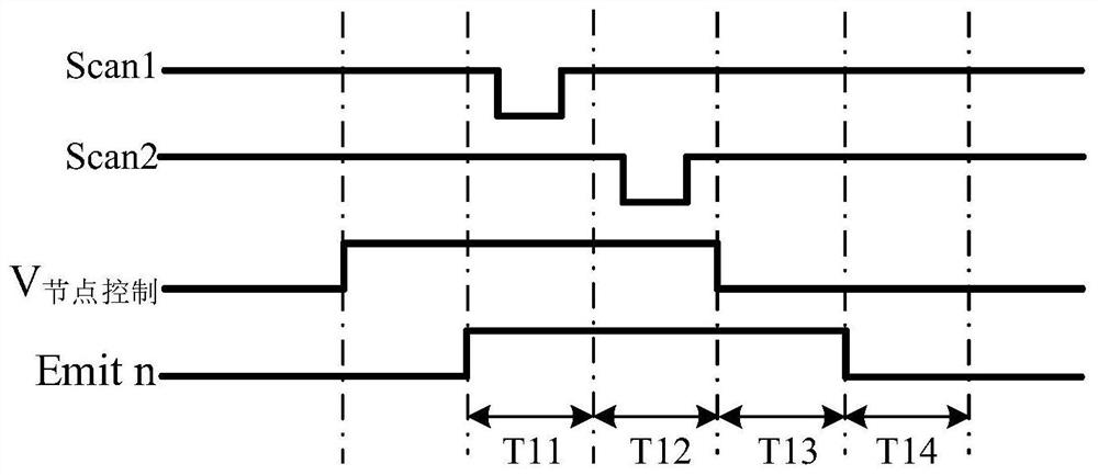 Pixel circuit and driving method thereof, display panel and display device