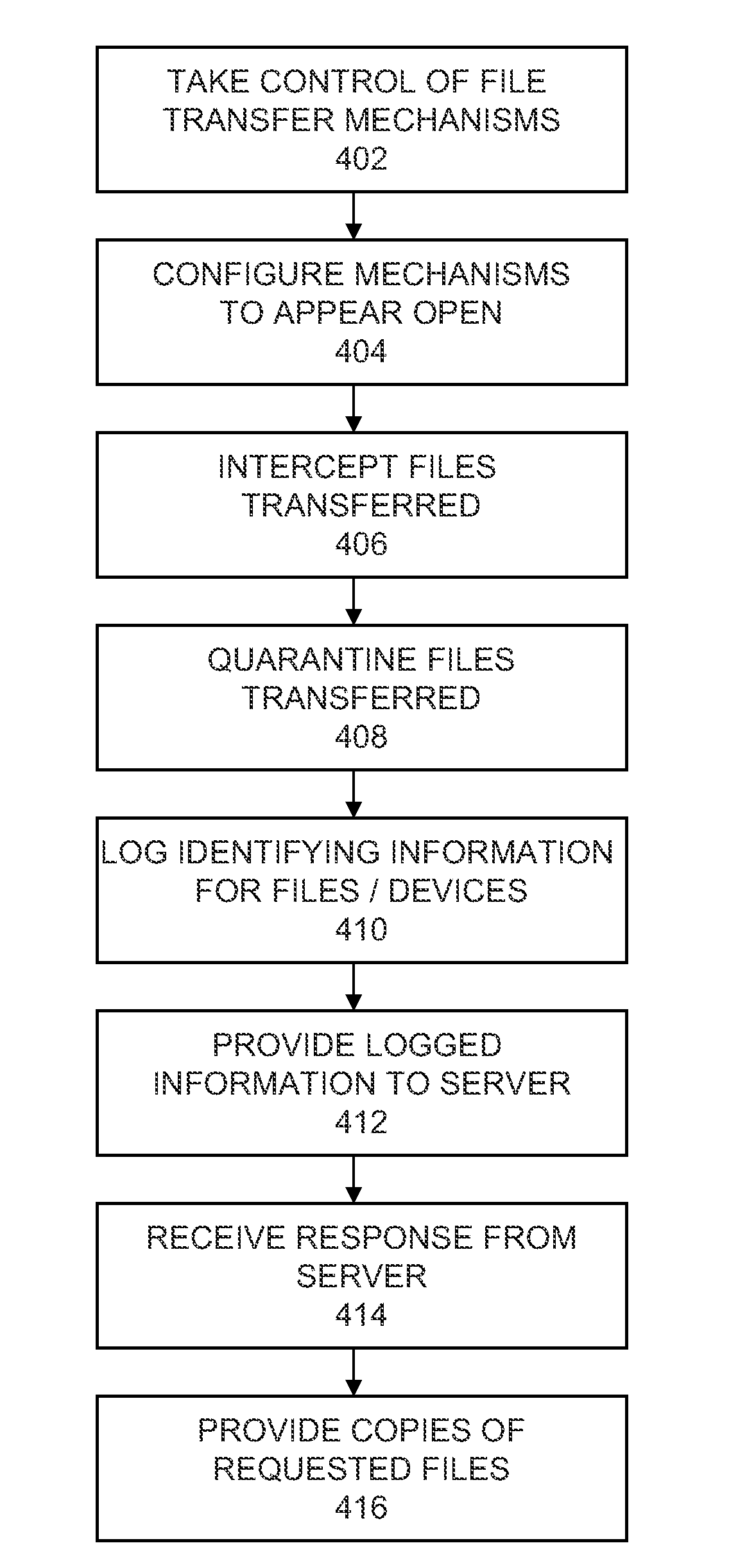 Short-range mobile honeypot for sampling and tracking threats