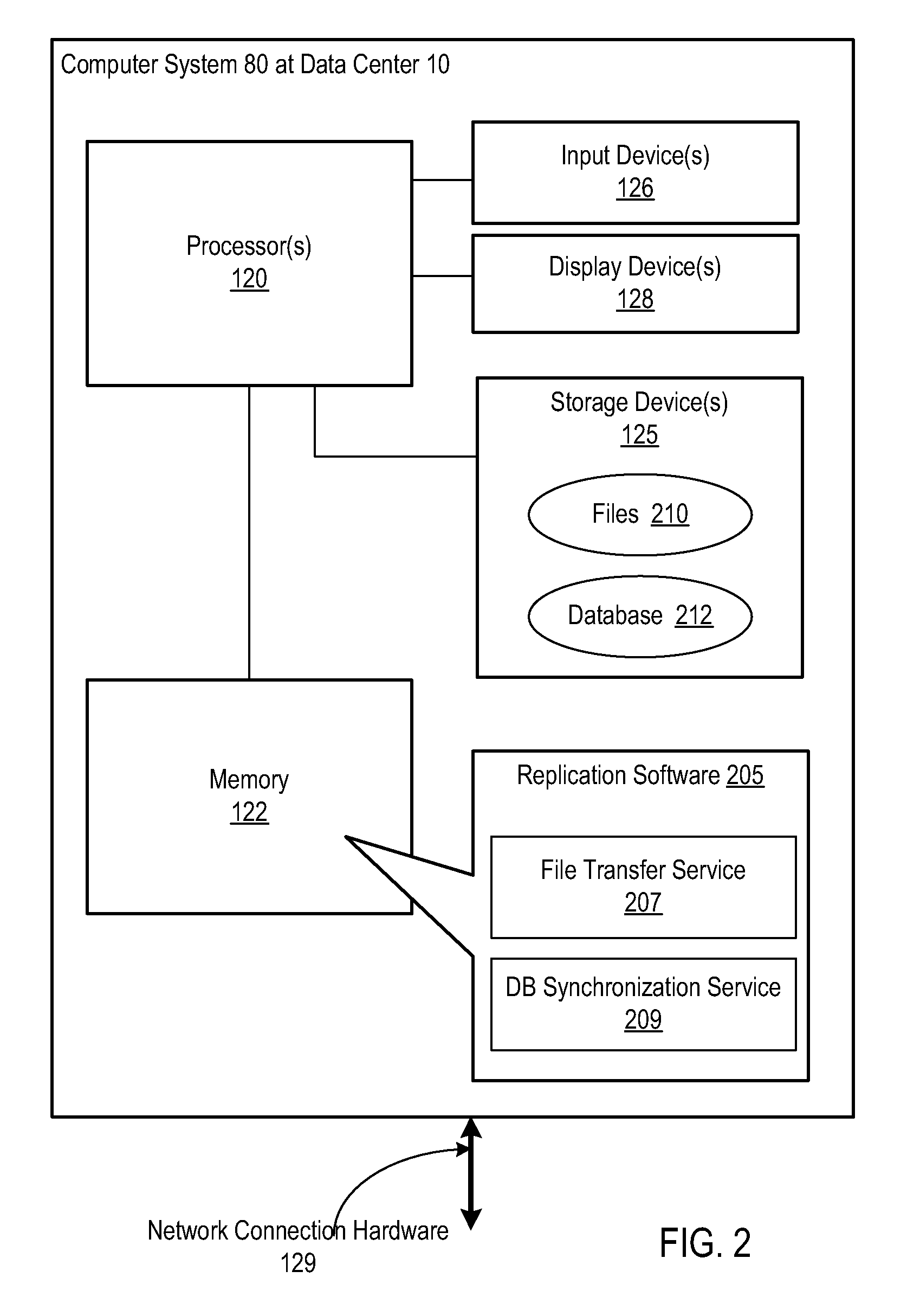 Pull Model for File Replication at Multiple Data Centers