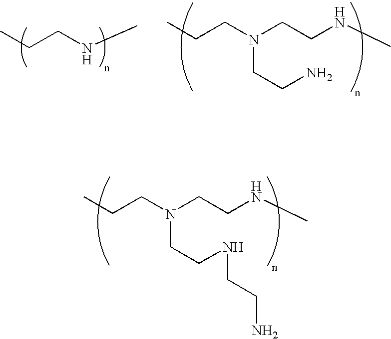 Novel Catalyst