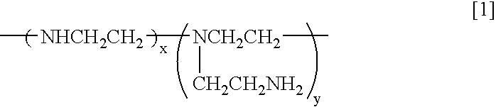 Novel Catalyst