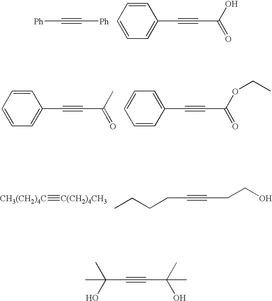 Novel Catalyst