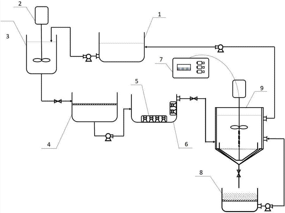 A process and device for treating byproduct mixed waste salts during phenol production