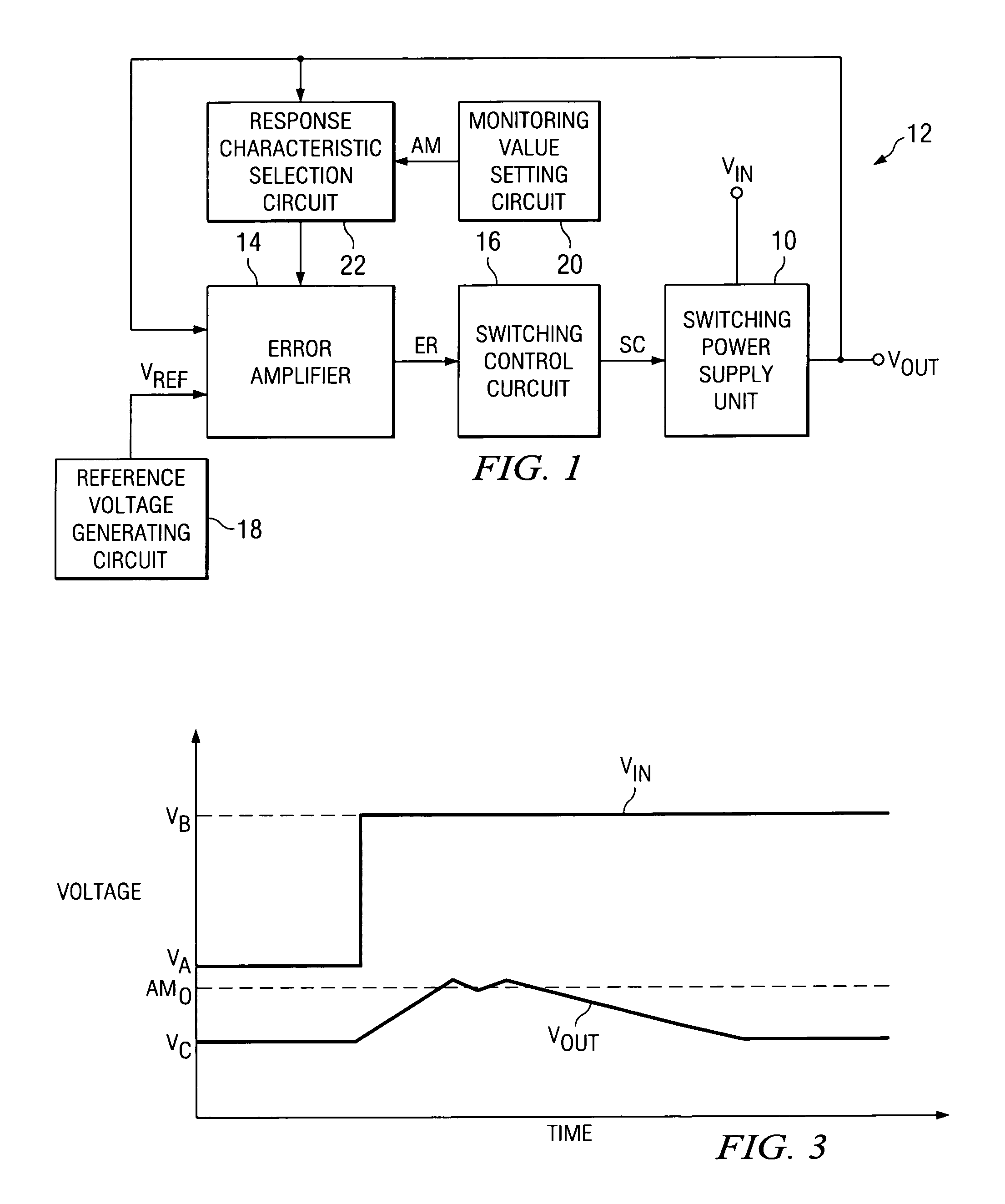 DC-DC converter