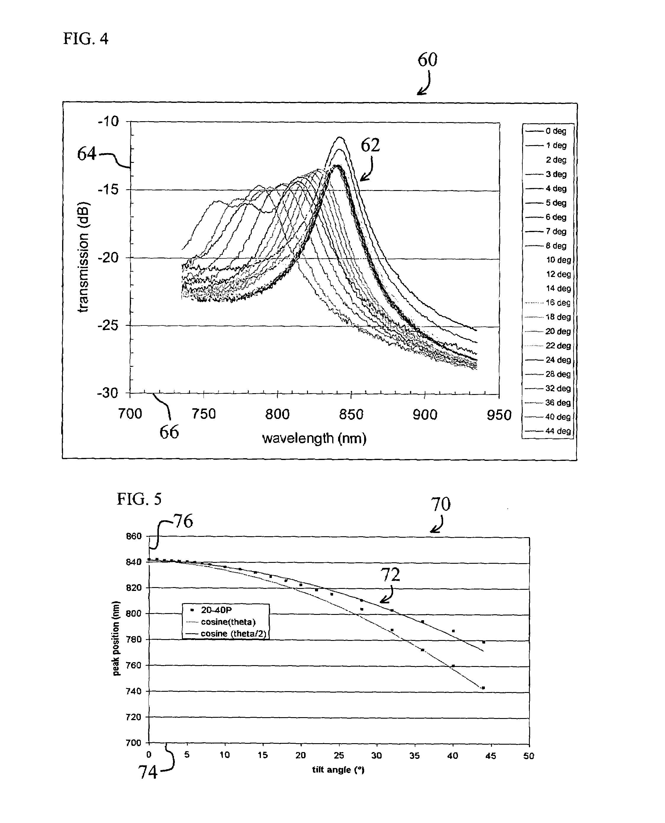 Contained resonant cavity and systems incorporating same