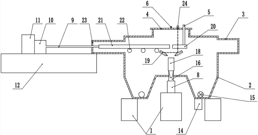 Combined type equipment for manufacturing spherical powder through rotating electrode