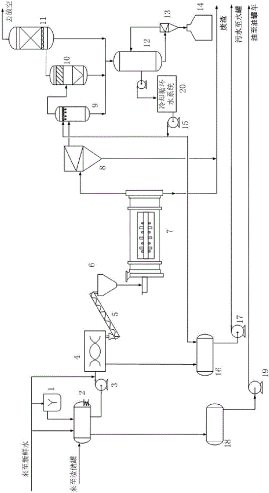 Mercury-containing sludge heat treatment method