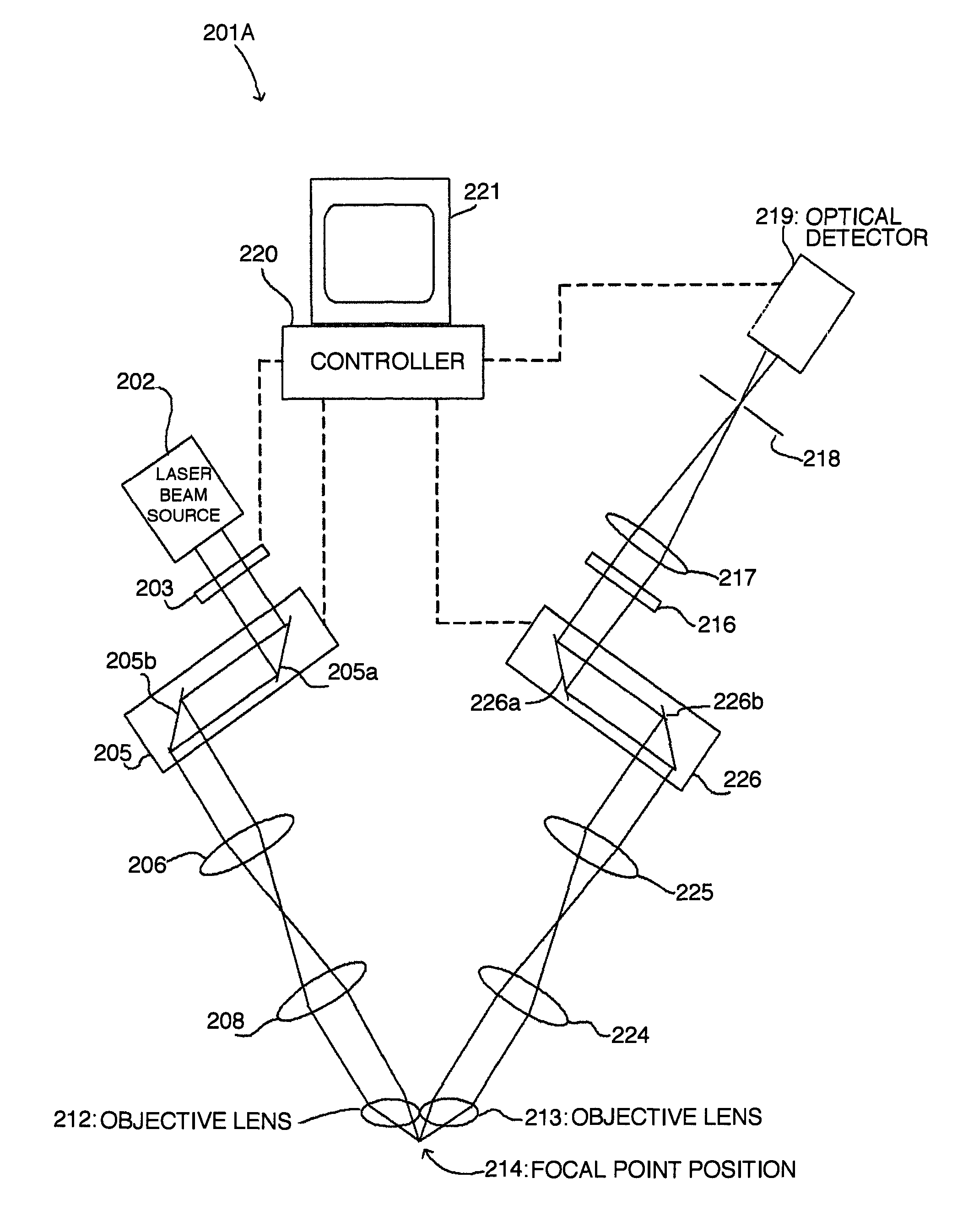 Microscope device