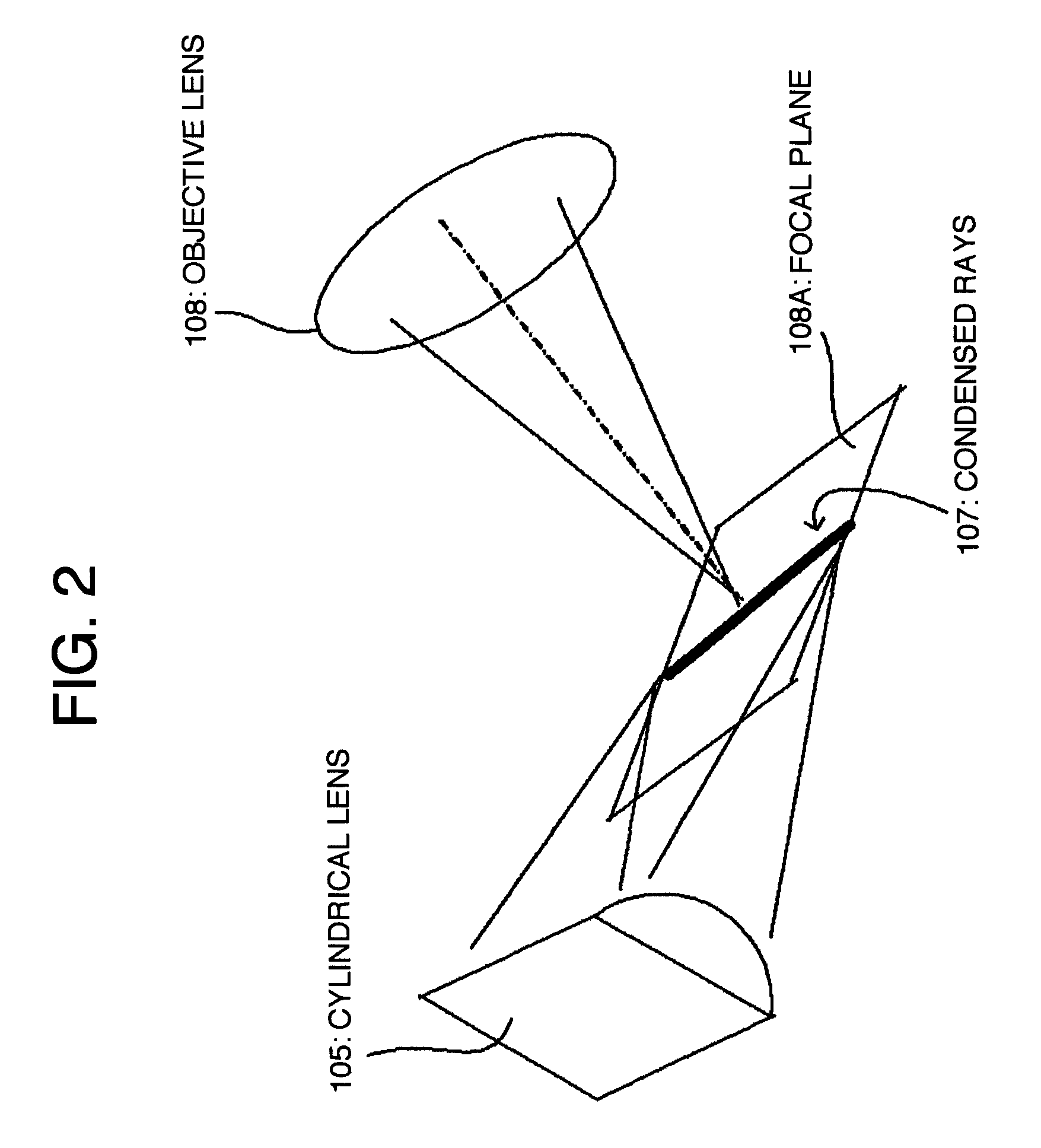 Microscope device