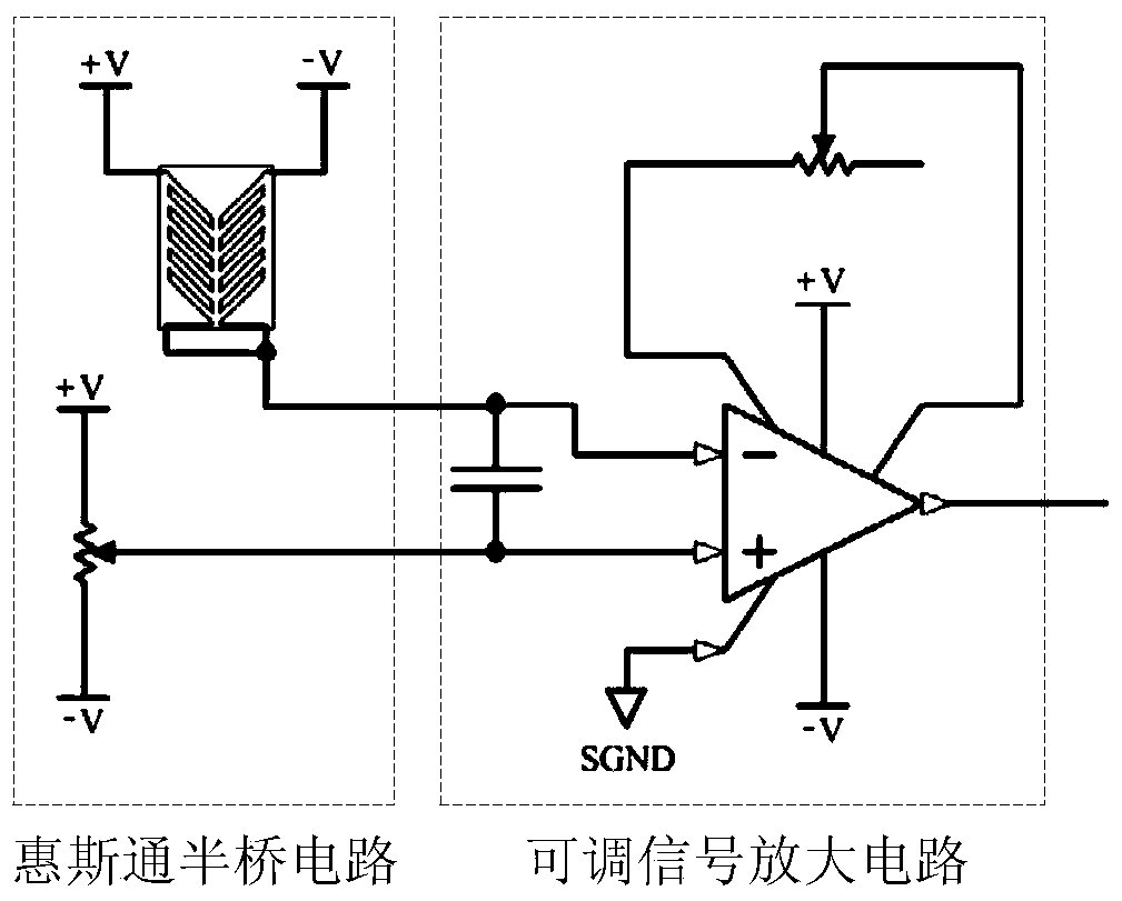 A high-precision harmonic gear transmission built-in torque sensor and its measurement method