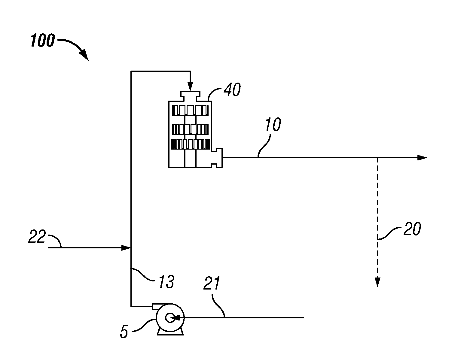 High shear rotary fixed bed reactor