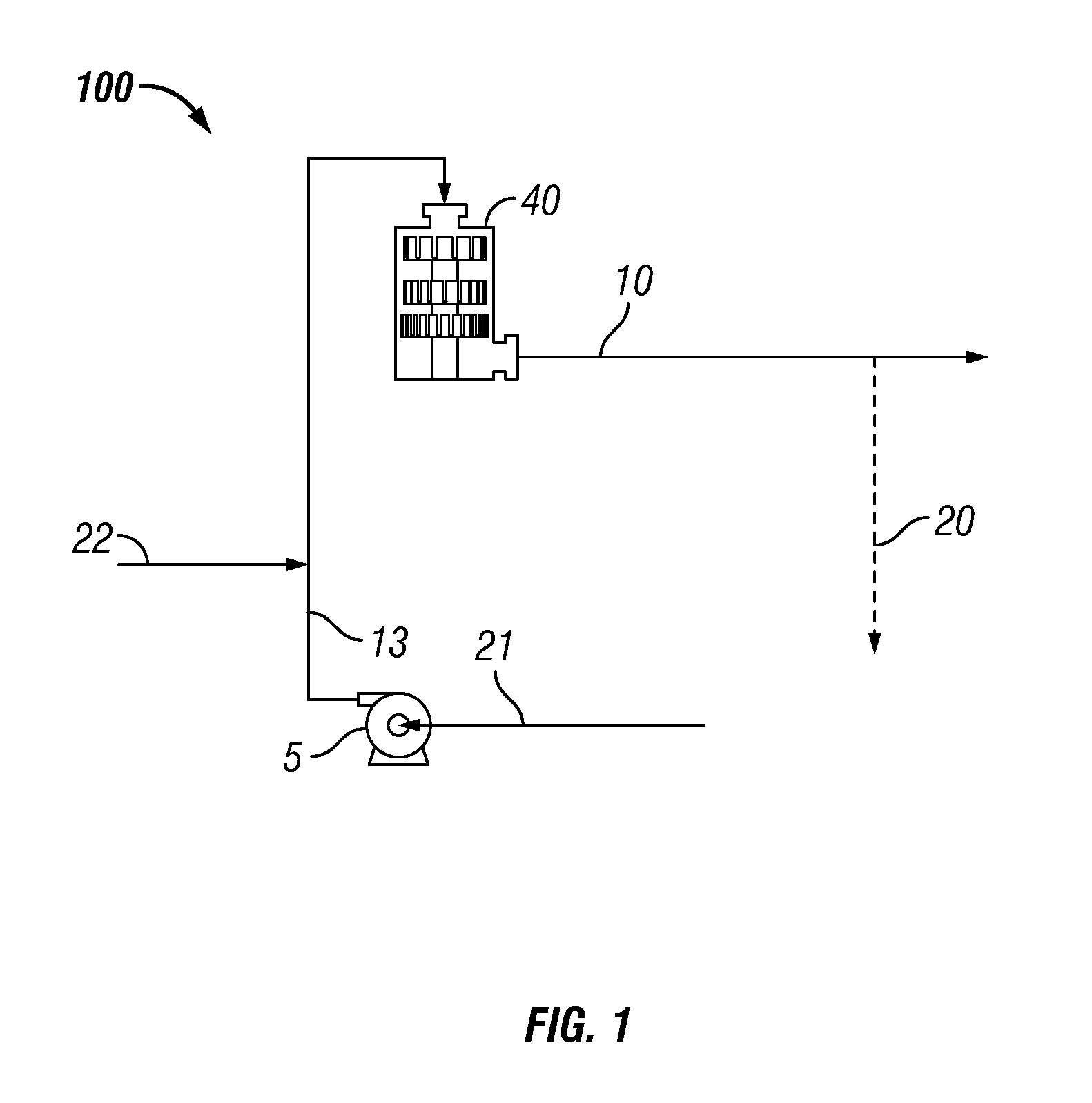 High shear rotary fixed bed reactor