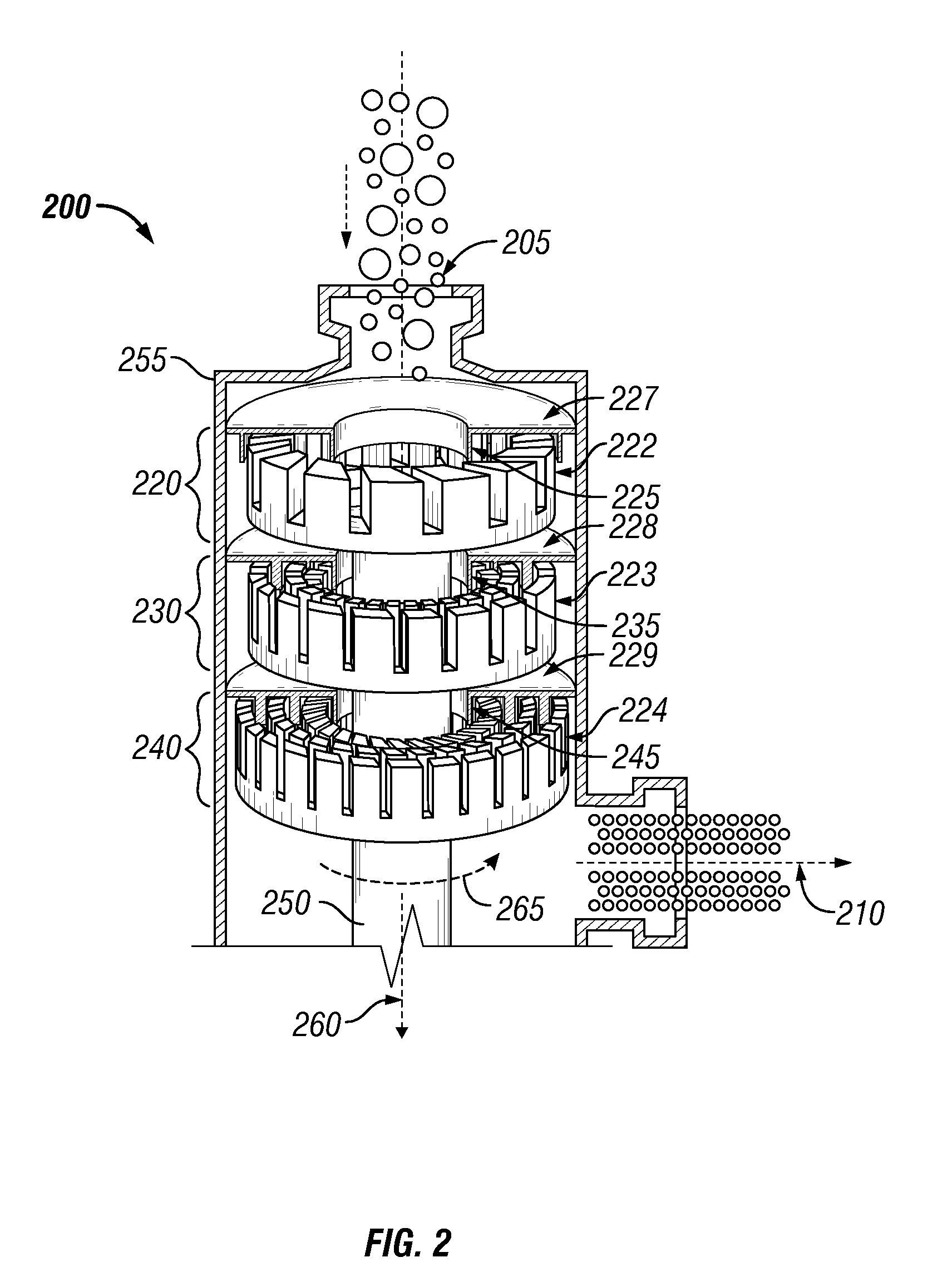 High shear rotary fixed bed reactor