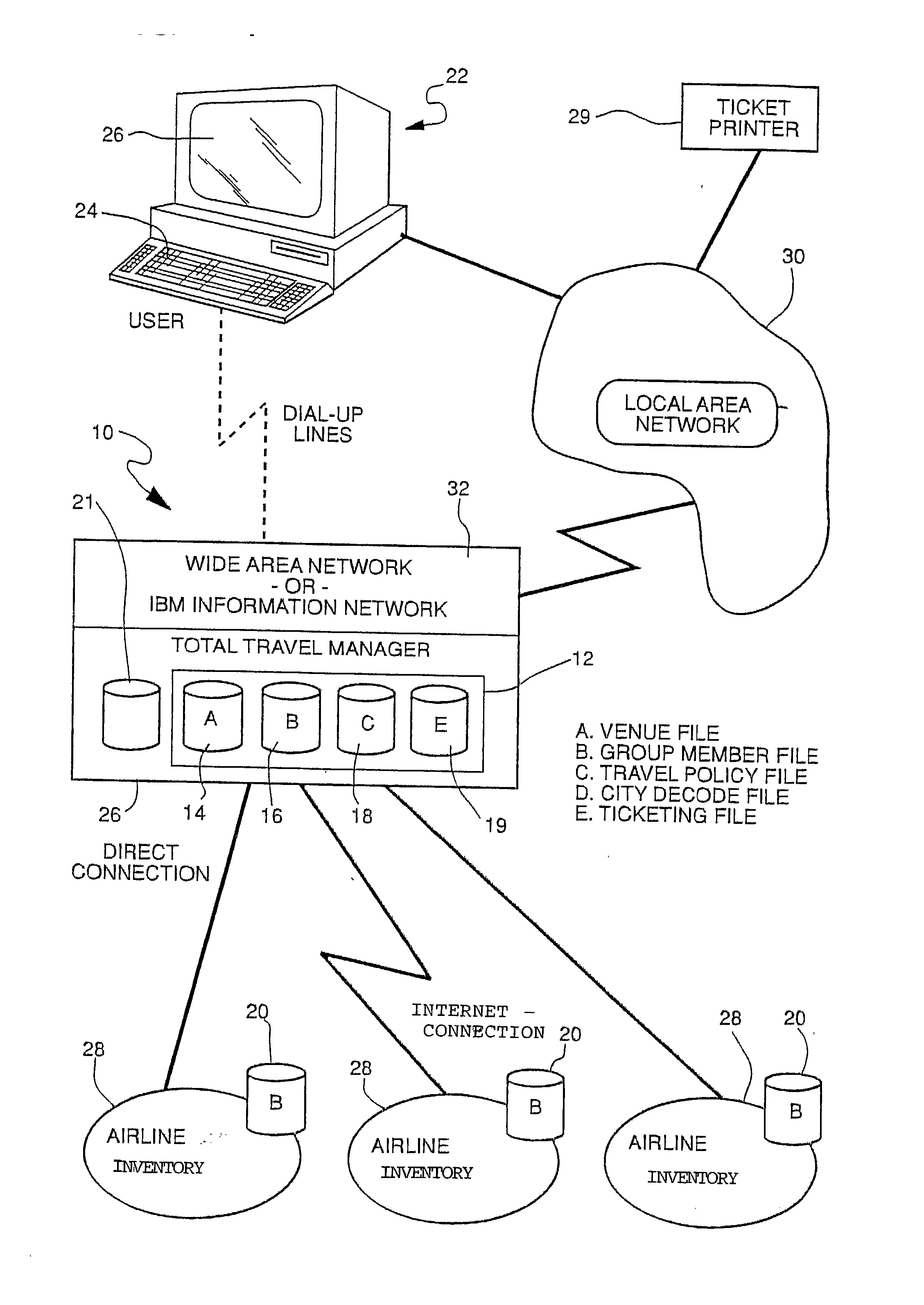 Internet-based computer travel planning system