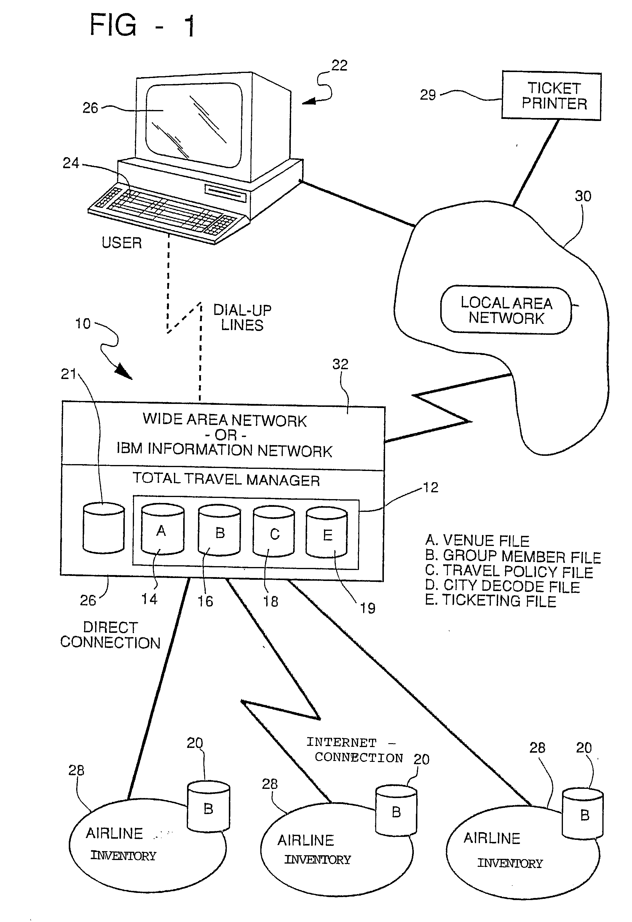 Internet-based computer travel planning system