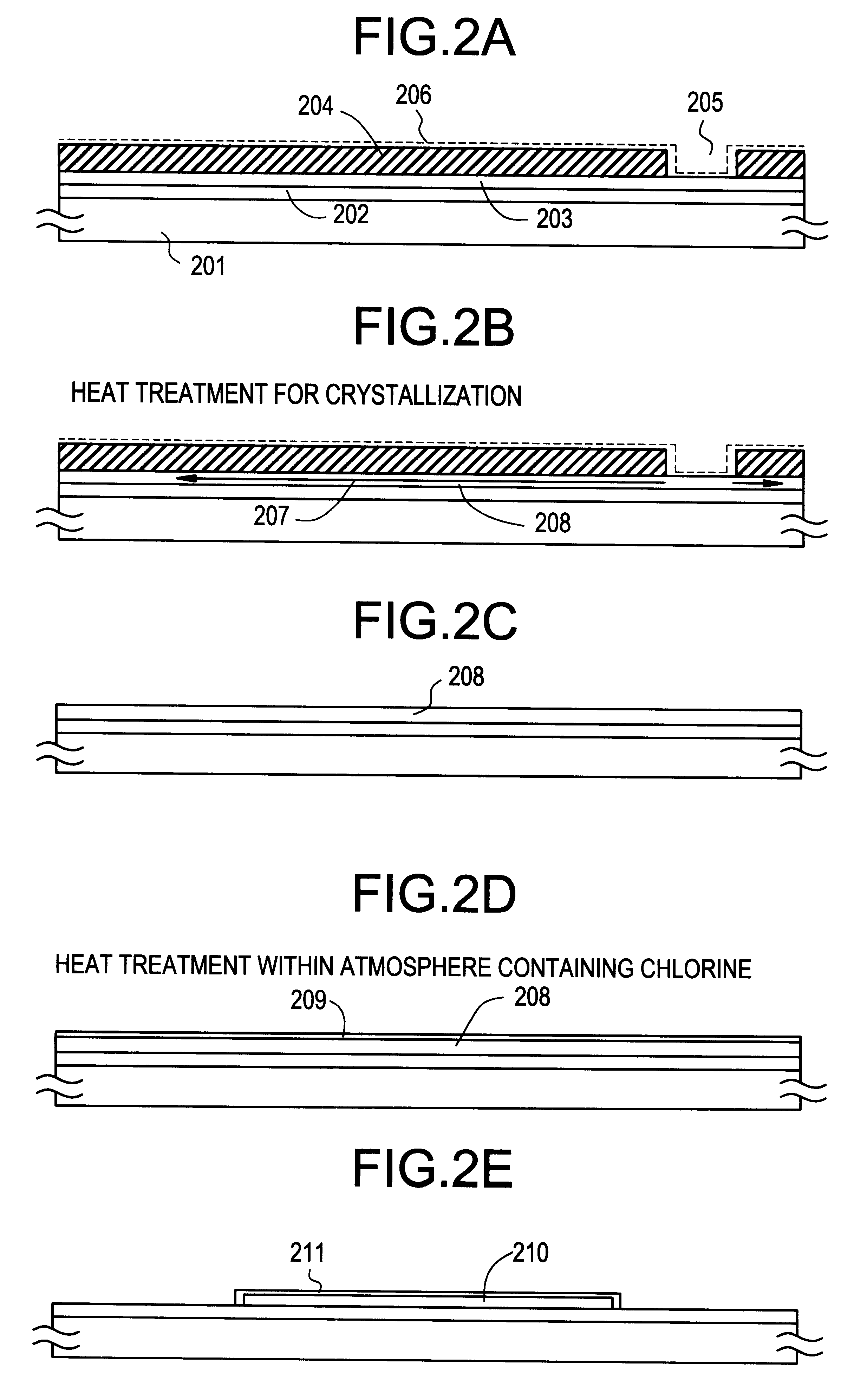 Display switch with double layered gate insulation and resinous interlayer dielectric